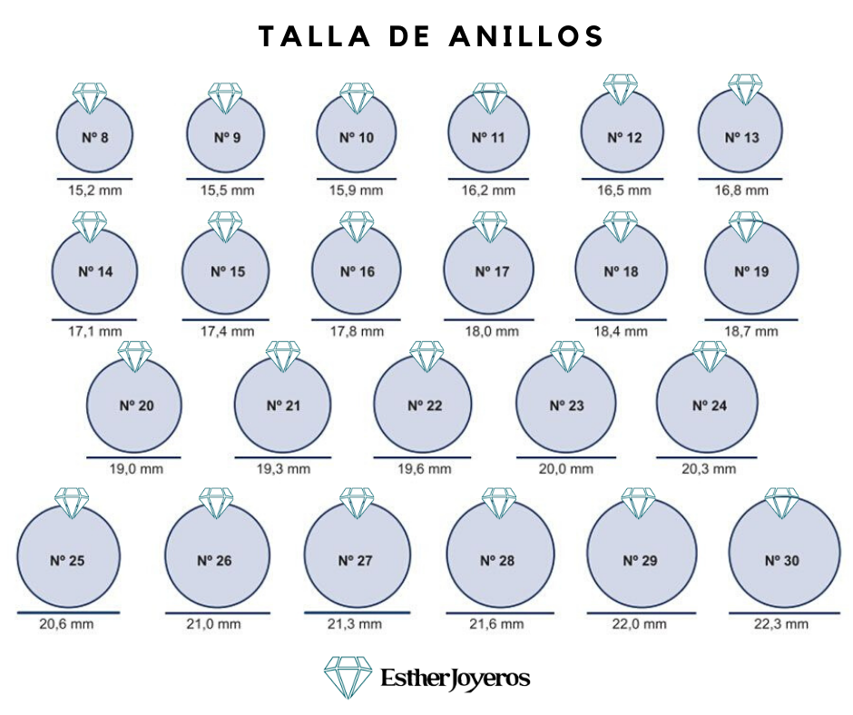 EstherJoyeros_TallaAnillos.png